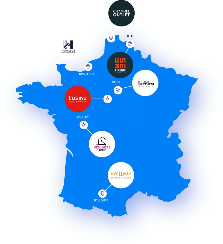Groupe Advantail